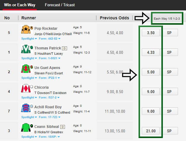 Horse betting terms each way double calculator glastonbury headliner betting websites