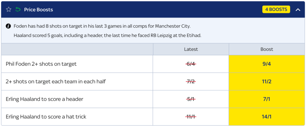 betting sites - 2023