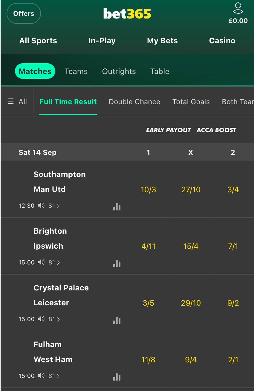 When Is The Right Time To Start 2024 Guide to Betting on Major League Soccer: Tips and Tricks