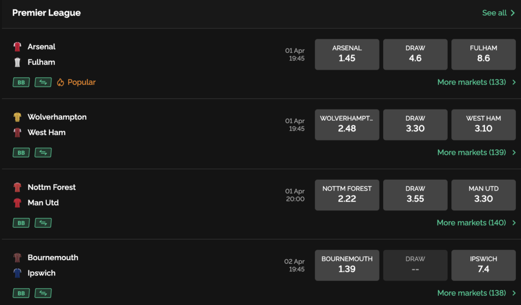 Betting Odds Explained - A Beginner's Guide to Gambling